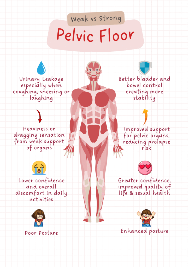 7-critical-exercises-to-rebuild-your-pelvic-floor