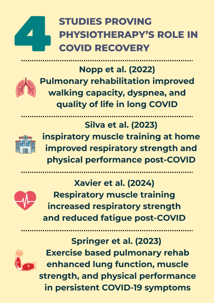 proven-physiotherapy-for-covid-recovery