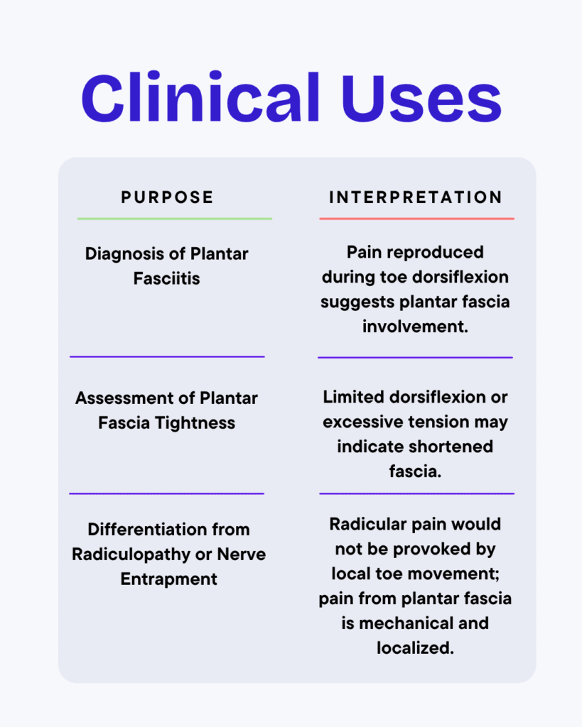 an-unparalleled-insight-into-plantar-fasciitis