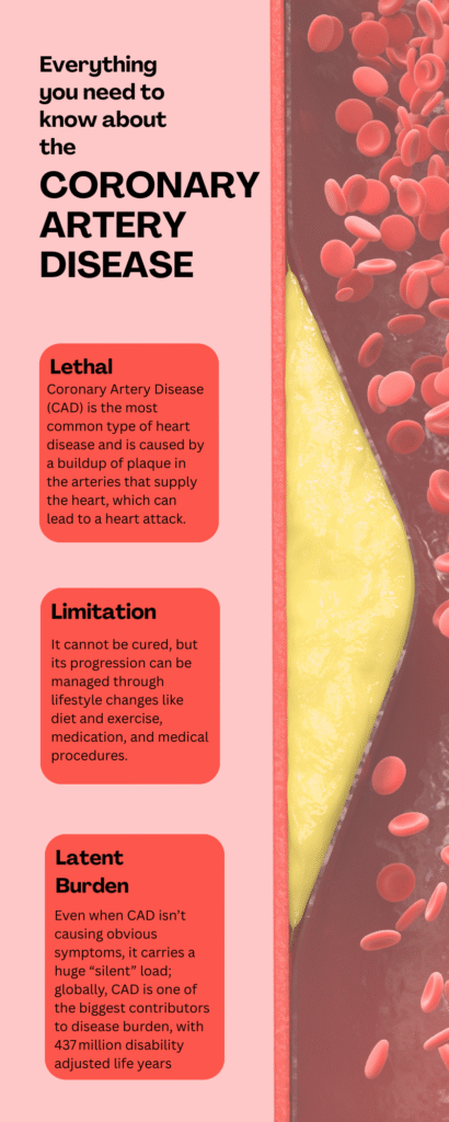 ai-devices-as-an-investment-in-cardiac-rehabilitation