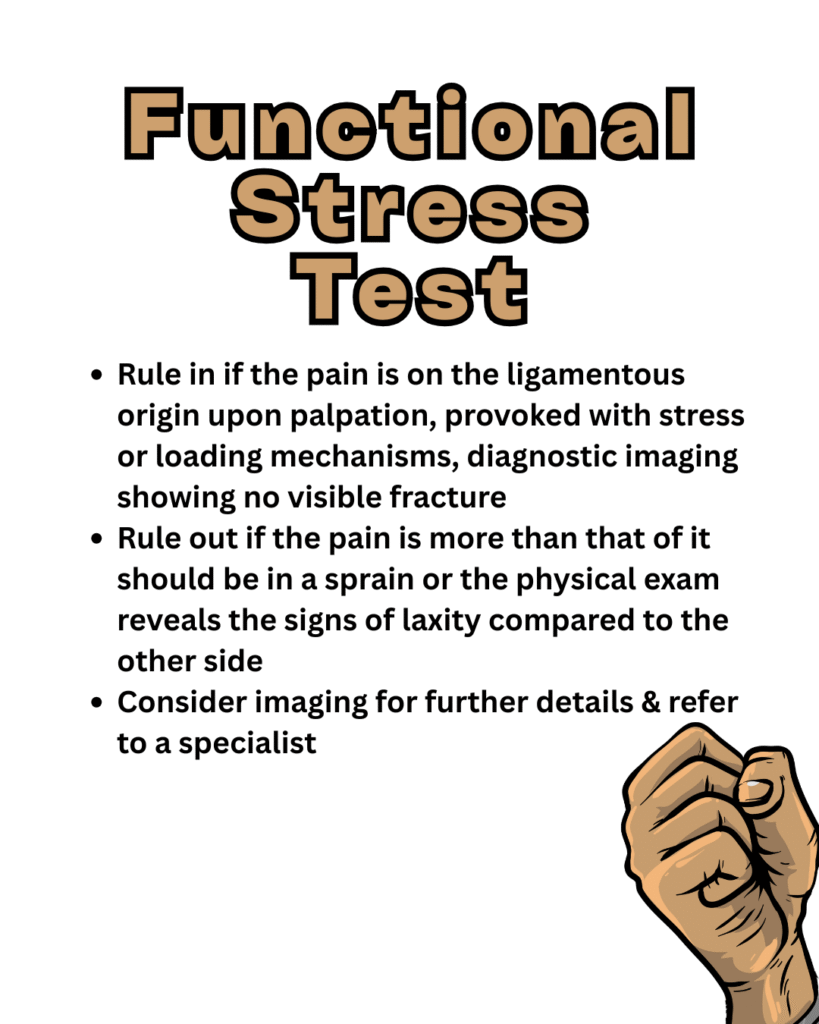 diagnosing-the-wrist-pain