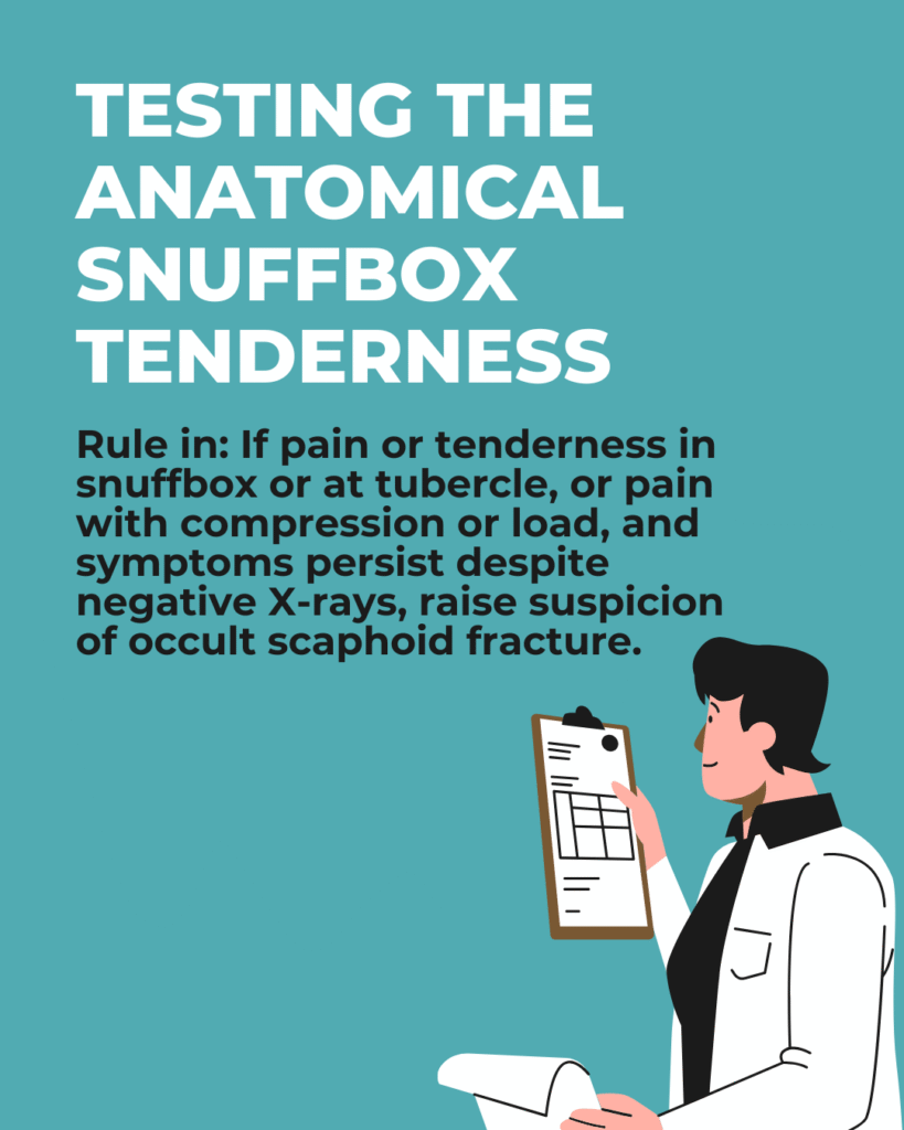 diagnosing-the-wrist-pain