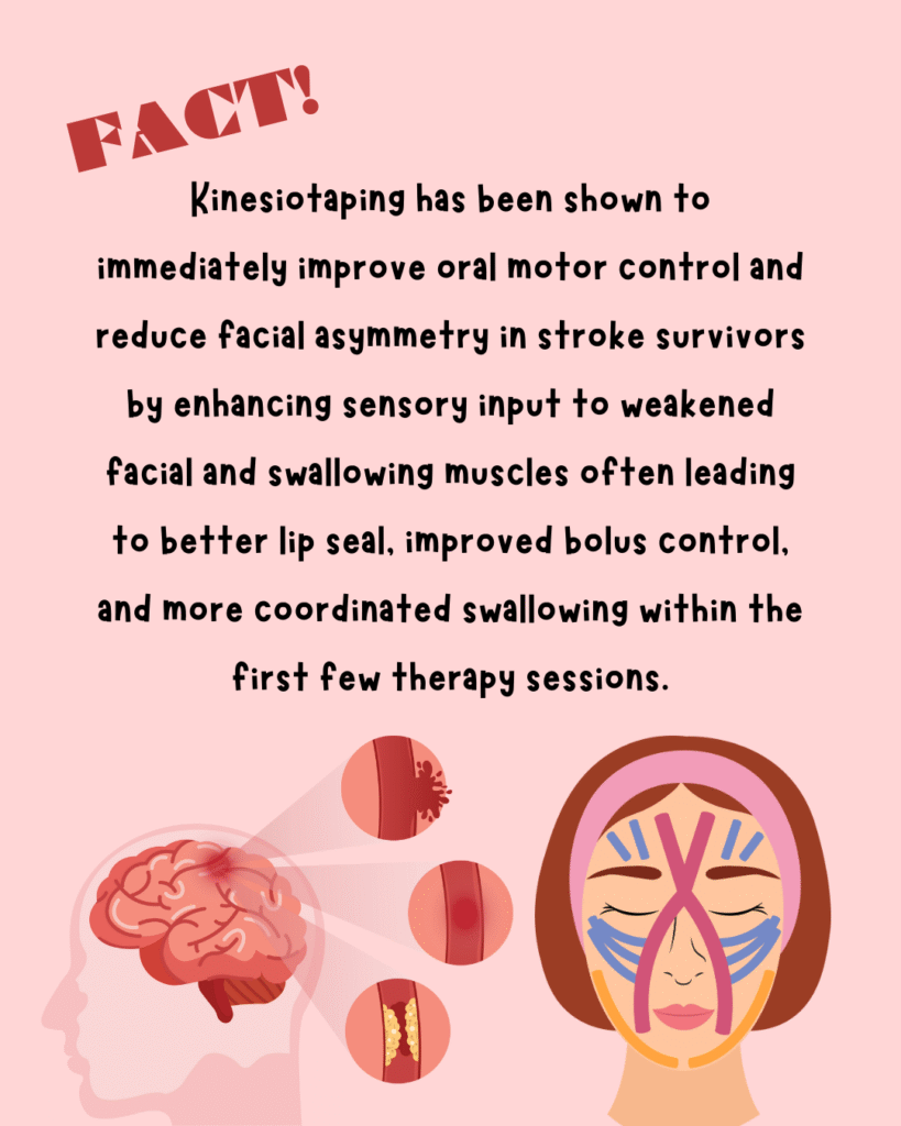 proven-effects-of-kinesiotaping-on-post-stroke-dysphagia