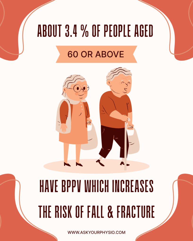7-reasons-of-bppv-in-geriatrics-&-its-rehab