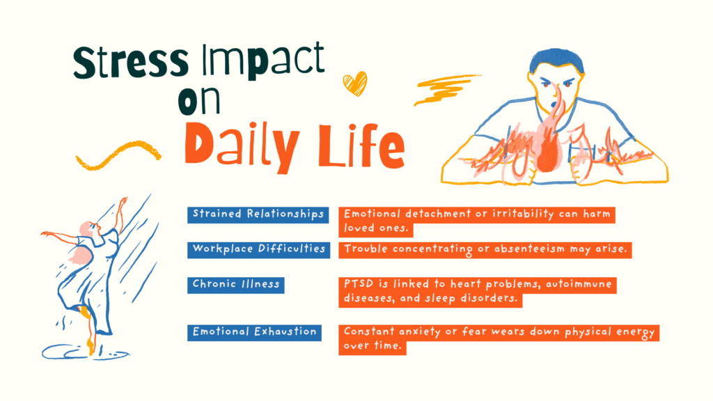 unveiling-the-stress-poison-&-rehab-recovery