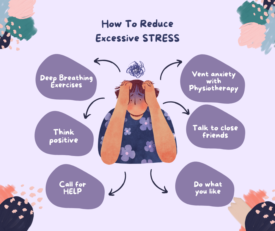 unveiling-the-stress-poison-&-rehab-recovery