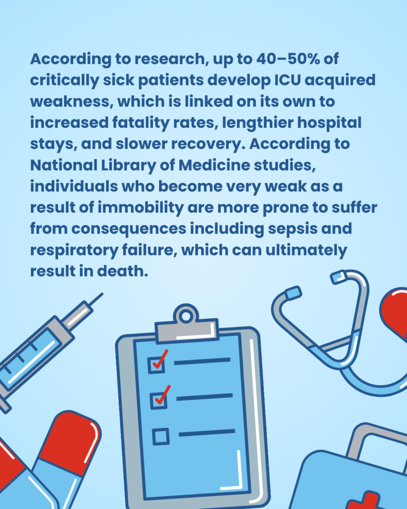 the-astounding-future-of-tele-rehab-in-icu