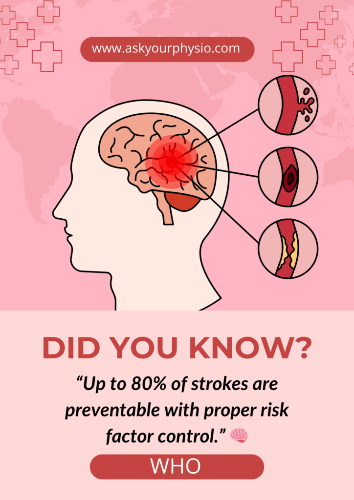 stroke-rehabilitation:-a-complete-physiotherapy-guide-to-assessment-diagnosis-&-recovery